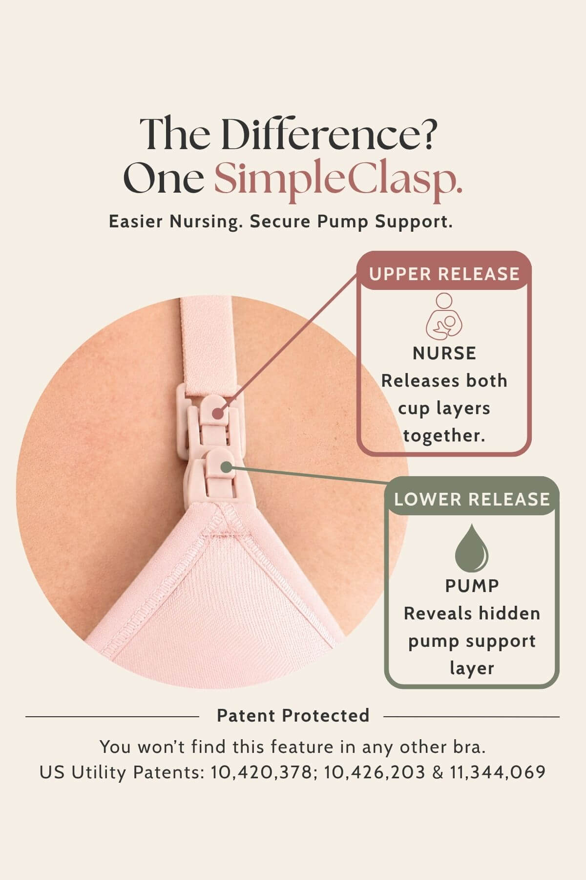 An informational product graphic for a bra closure feature. The image shows a close-up of a pale pink bra cup and clasp area inside a circular inset, with text callouts reading &