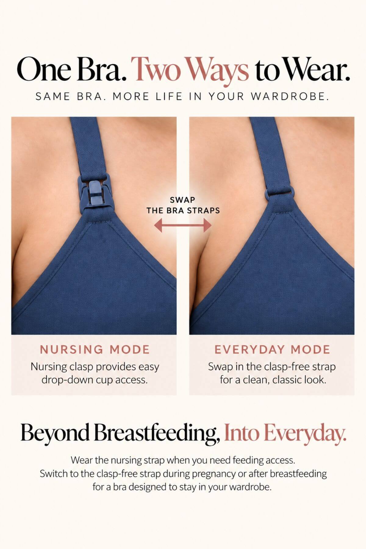 An informational product graphic for a nursing bra strap-swapping feature. The design shows two side-by-side views of a woman&
