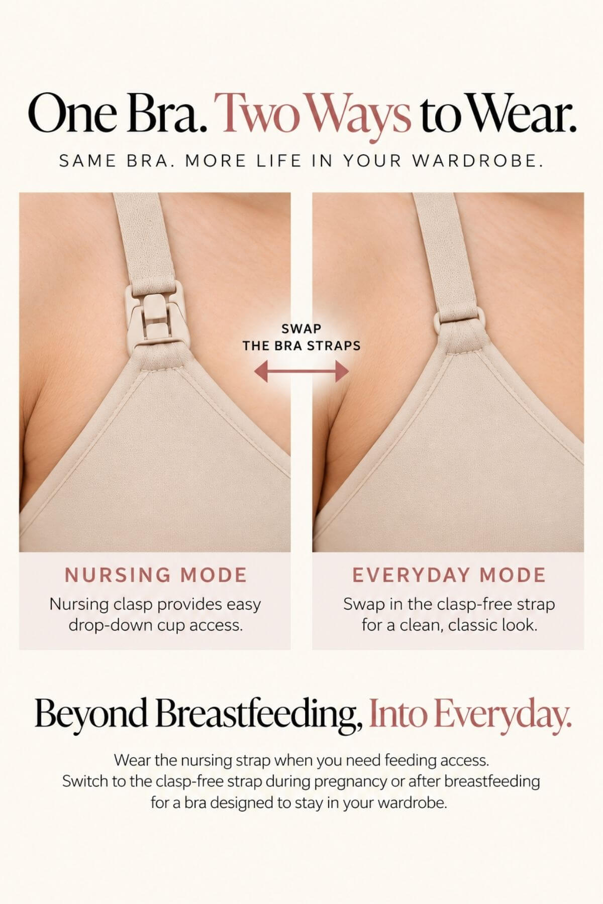An informational product graphic for the Stages Maternity, Nursing, Wearable Pump & Everyday Bra in Sunkissed Rose strap system. The image shows two close-up views of a beige/ivory bra on a model&