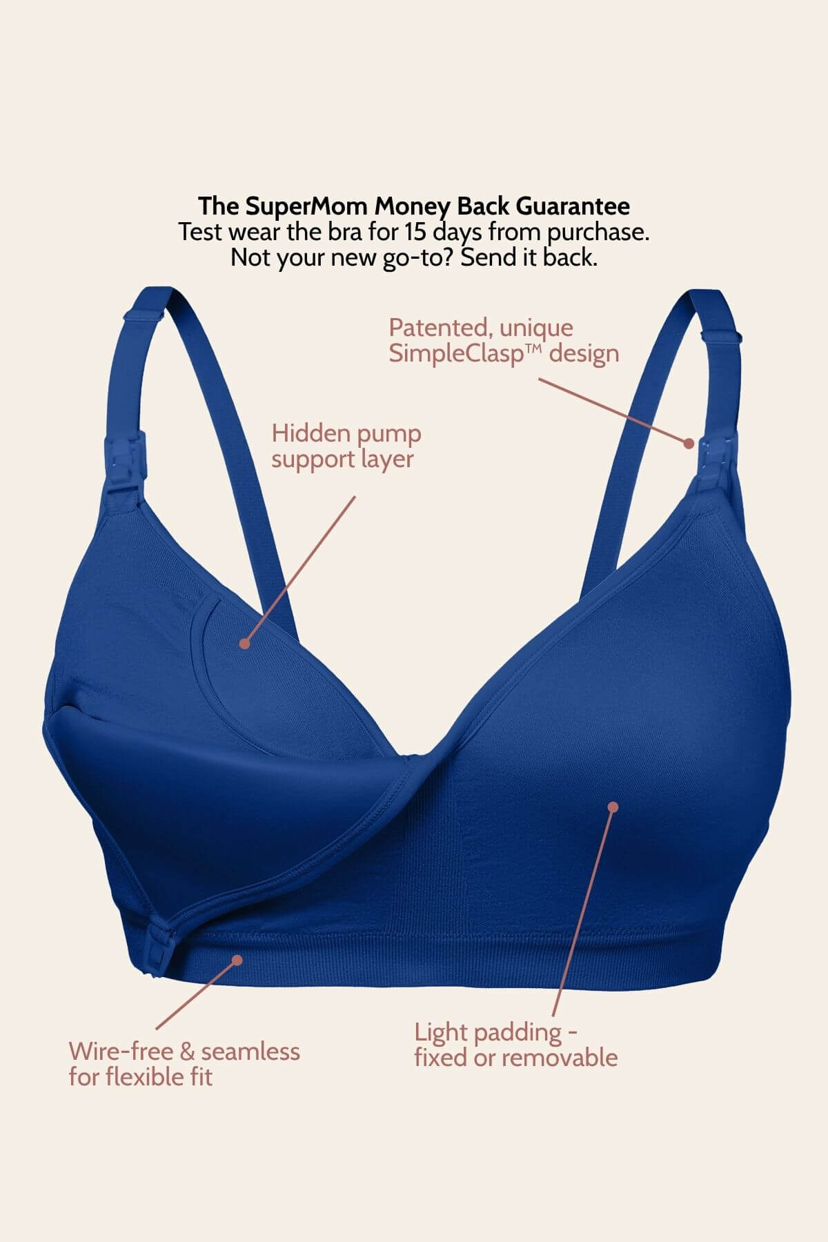 Money Back Guarantee to test wear for 15 days. If not happy, we take the bra back. Also infographic highlighting patented SimpleClasp design, hidden pump support layer, light padding with removable or fixed options and wire free, seamless construction for flexible fit on an indigo colored hands free pumping and nursing bra for all day wear.