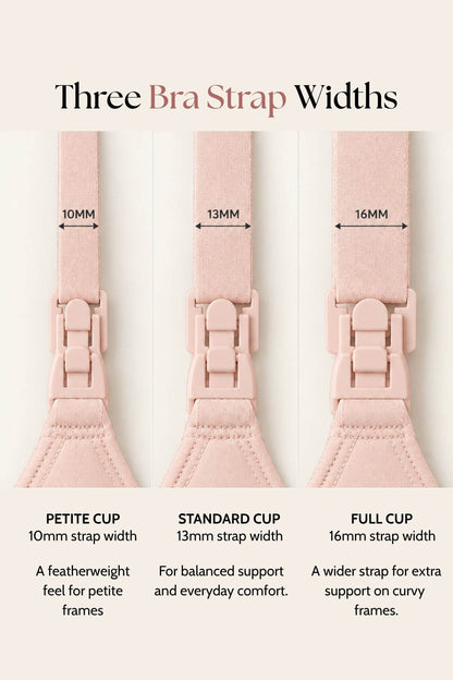 A comparison infographic showing three different bra strap widths labeled 10mm, 13mm, and 16mm, with text explaining how each strap width fits petite, standard, and full cup sizes.