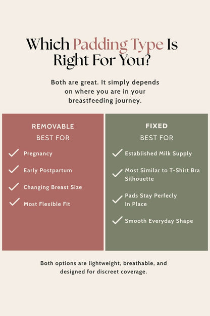 An informational graphic titled &