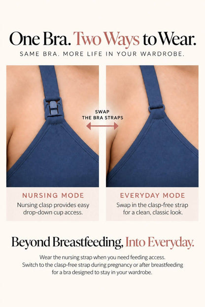 An informational product graphic for a nursing bra strap-swapping feature. The design shows two side-by-side views of a woman&