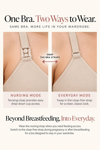 An informational product graphic for the Stages Maternity, Nursing, Wearable Pump &amp; Everyday Bra in Sunkissed Rose  strap system. The image shows two close-up views of a beige/ivory bra on a model&