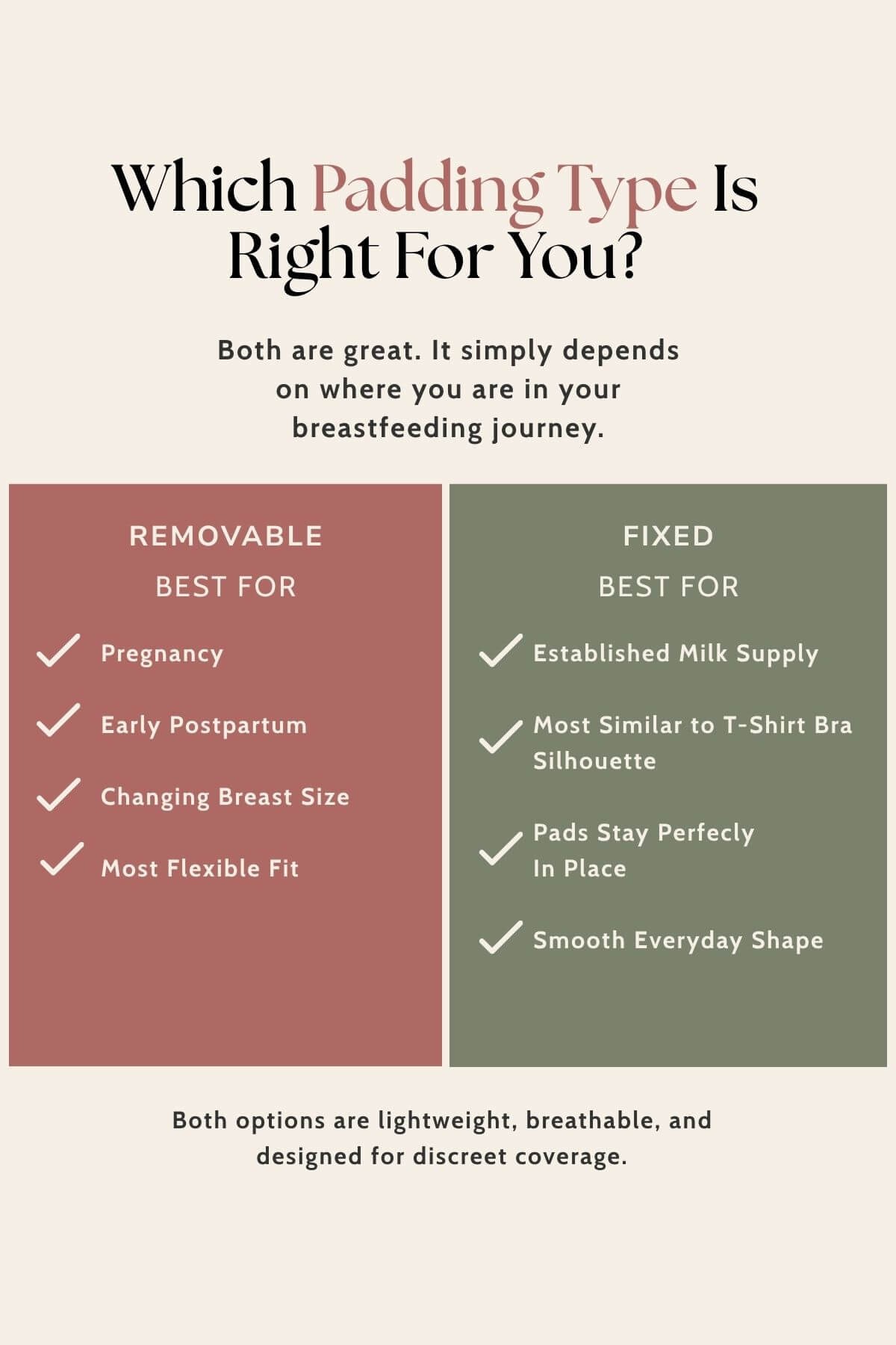 An informational graphic titled &