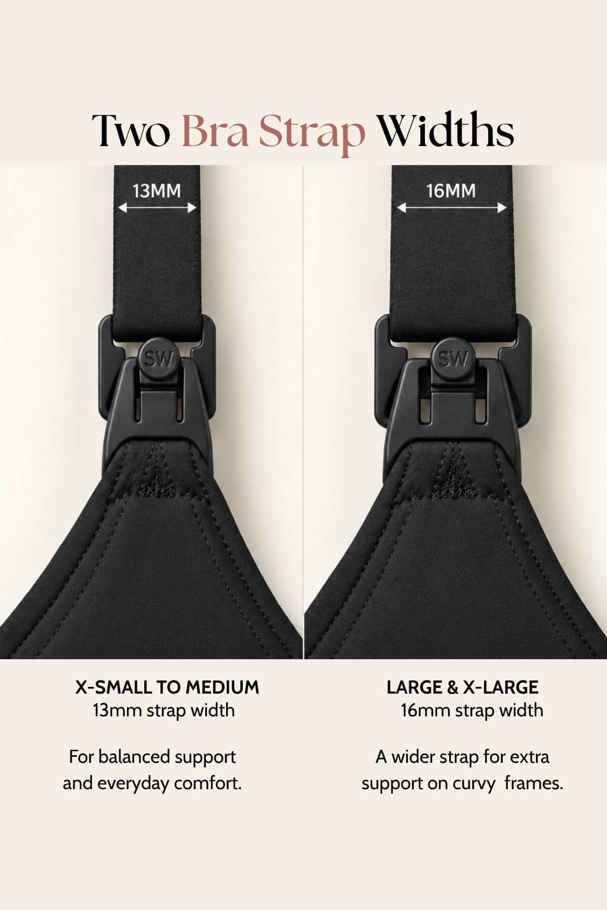 Comparison graphic showing two bra strap widths: a 13mm narrow strap on the left labeled for X-Small to Medium, and a 16mm wider strap on the right labeled for Large and X-Large, with text explaining support needs.