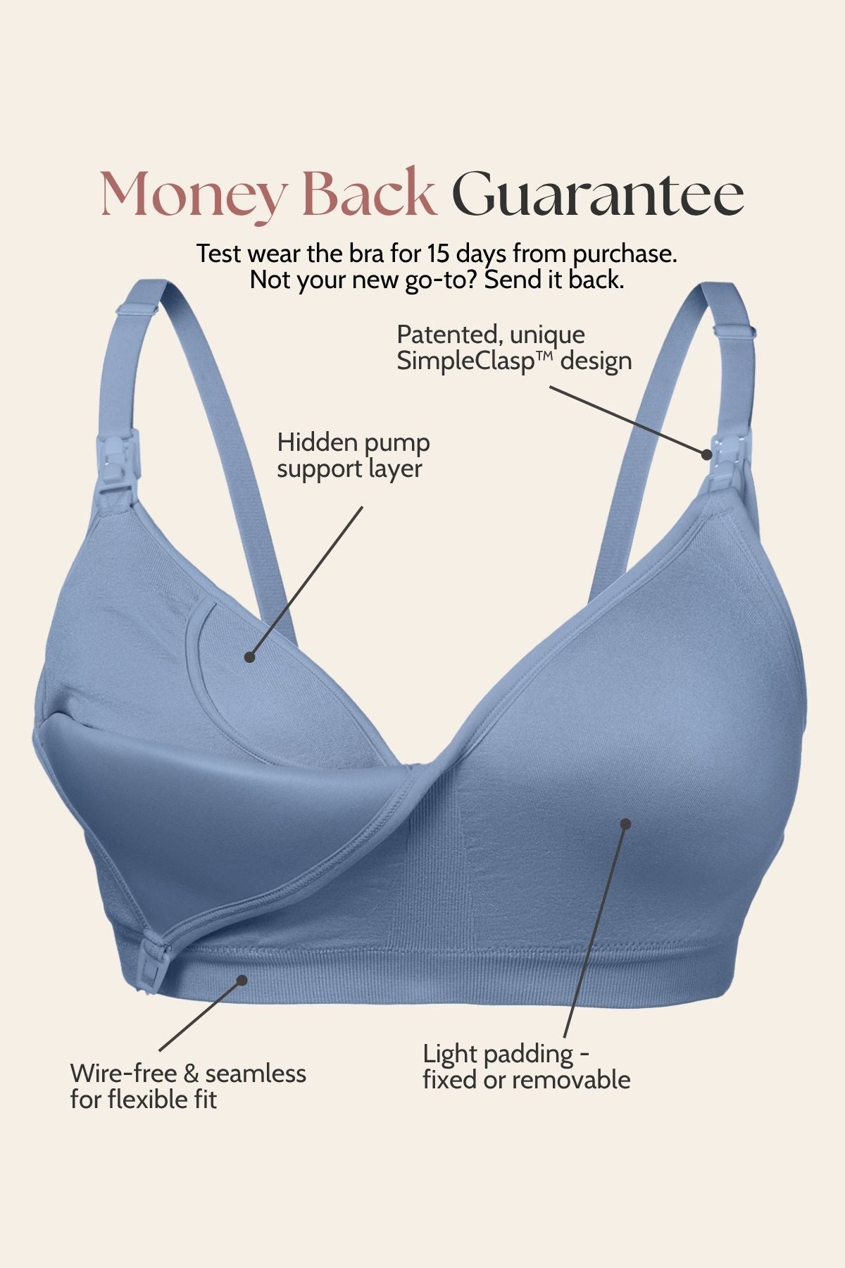 The SuperMom Silhouette Nursing Bra and Hands Free Pumping Bra shown on a beige background with marketing text and callout lines explaining features such as a money-back guarantee, patented SimpleClasp design, hidden pump support layer, wire-free seamless construction, and light padding.