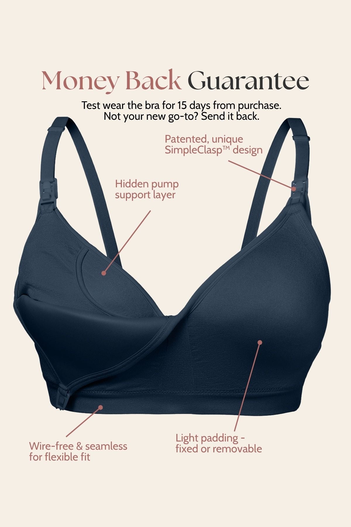 The SuperMom Silhouette Nursing Bra and Hands Free Pumping Bra in Midnight black shown on a beige background with marketing text and callout lines explaining features such as a money-back guarantee, patented SimpleClasp design, hidden pump support layer, wire-free seamless fit, and light padding.
