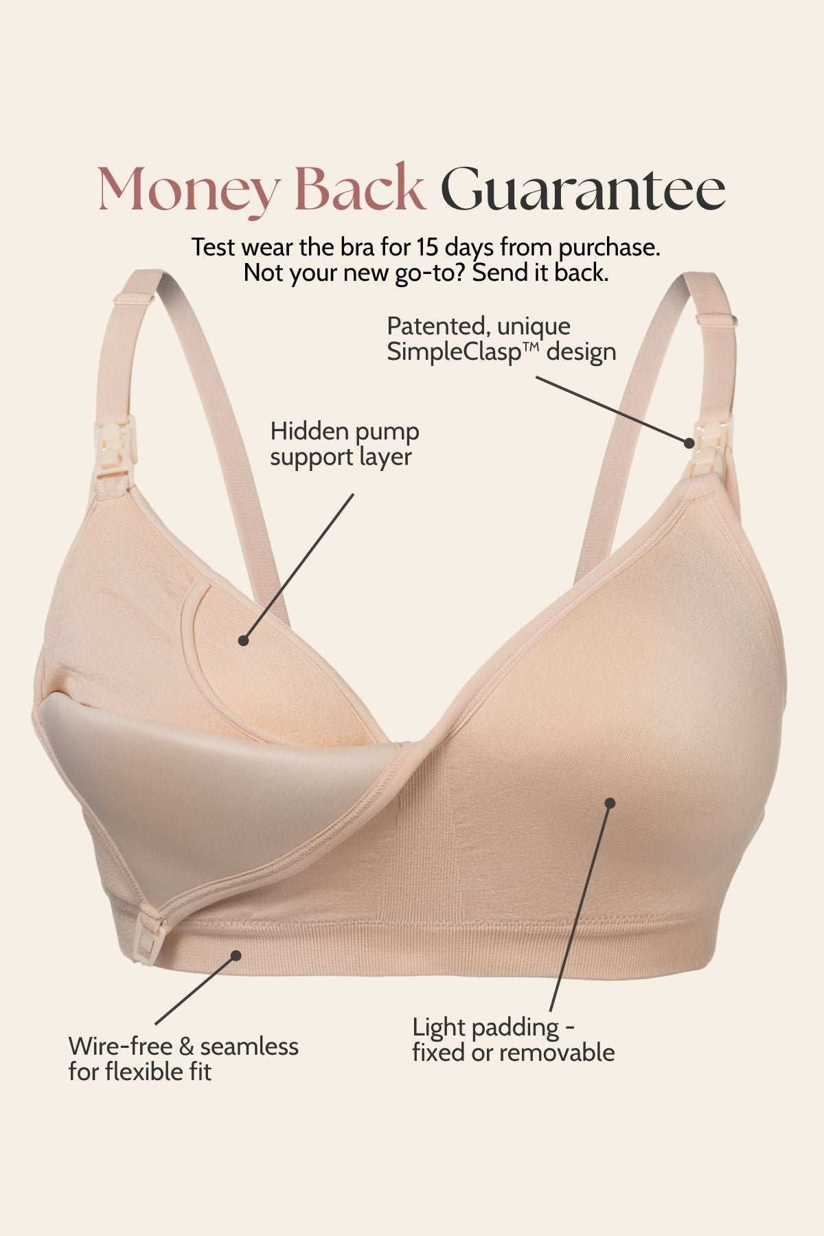 The SuperMom Silhouette Nursing Bra and Hands Free Pumping Bra in sunkissed rose shown on a light cream background with text callouts and arrows explaining features such as a money-back guarantee, hidden pump support layer, patented SimpleClasp design, wire-free seamless fit, and light padding.