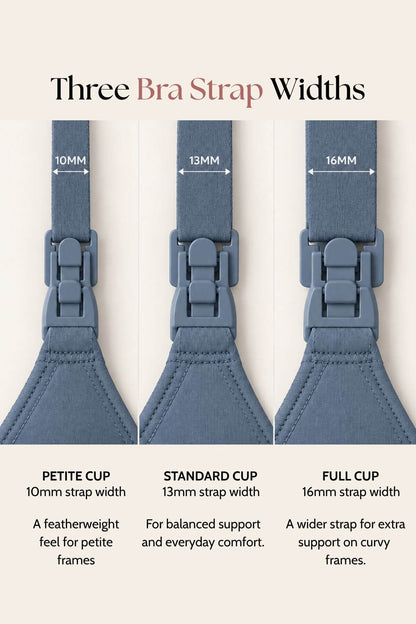 An informational comparison graphic showing three bra strap width options labeled 10MM, 13MM, and 16MM, with close-up views of blue-gray strap hardware and fabric ends, plus text naming Petite Cup, Standard Cup, and Full Cup.