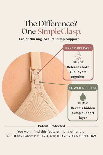 An informational product graphic for SimpleClasp nursing bra hardware. The image features a beige bra cup and clasp close-up inside a circular frame, with callout boxes explaining &