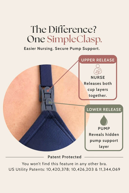 An informational product graphic for a simple clasp nursing pump feature. A circular inset shows a close-up of a dark navy pump cup attached to skin, with callout boxes explaining upper release and lower release functions.