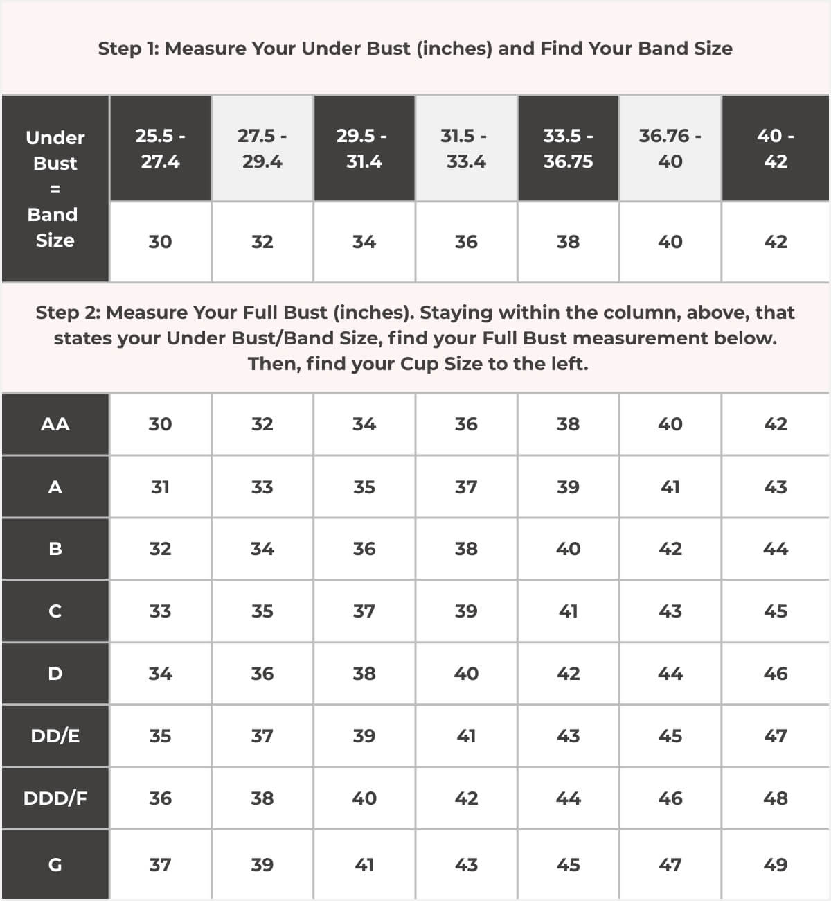 Forlest Size Chart Measuring Guide – Simple Wishes